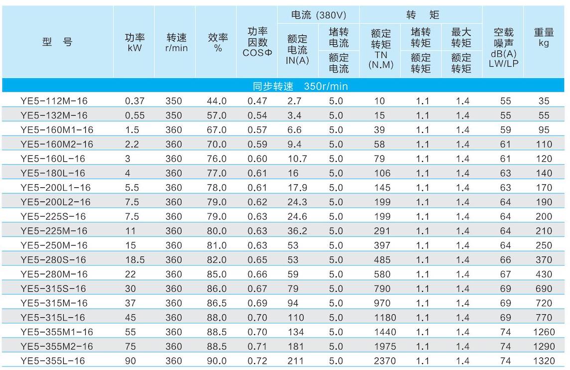 1. 通用(yòng)電(diàn)機-2023.1XX_36的副本.jpg